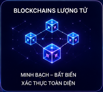 Blockchains lượng tử - Minh bạch, bất biến, xác thực toàn diện